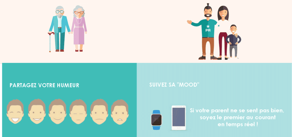 Temper-edith-app-adulte-application-entrainement-cerebral-coach-jeux-cerebraux-jeu-cognitif-logique-culture-memoire-fun-dynseo-ludique-animation-personnes-agees-alz-alzheimer-activites-senior-activite-seniors-stimulation-tablette-smartphone