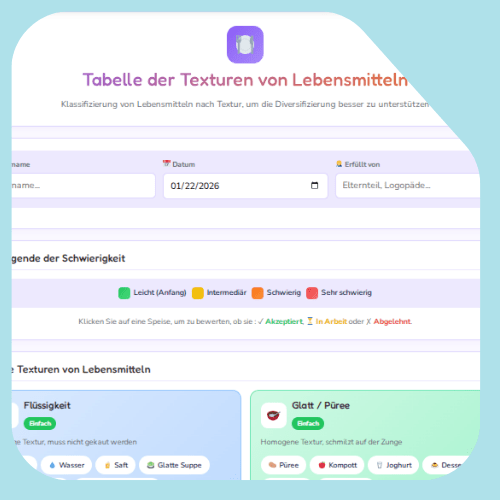 Tabelle der Nahrungstexturen