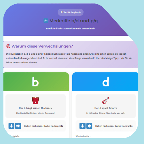 Tabelle der komplexen Grapheme