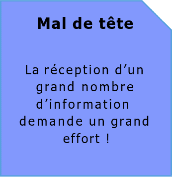 Postit-enfant-education-sports-educationpositive-apprentissage-apprendreensamusant-parentalité-enfantsheureux-activiteenfant-appenfants-jeuxeducatifs-controleparental