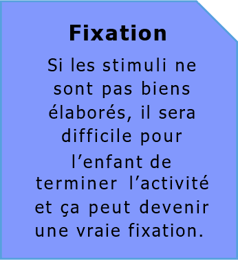 Postit1-enfant-education-sports-educationpositive-apprentissage-apprendreensamusant-parentalité-enfantsheureux-activiteenfant-appenfants-jeuxeducatifs-controleparental