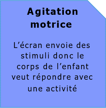 post-it-enfant-education-sports-educationpositive-apprentissage-apprendreensamusant-parentalité-enfantsheureux-activiteenfant-appenfants-jeuxeducatifs-controleparental