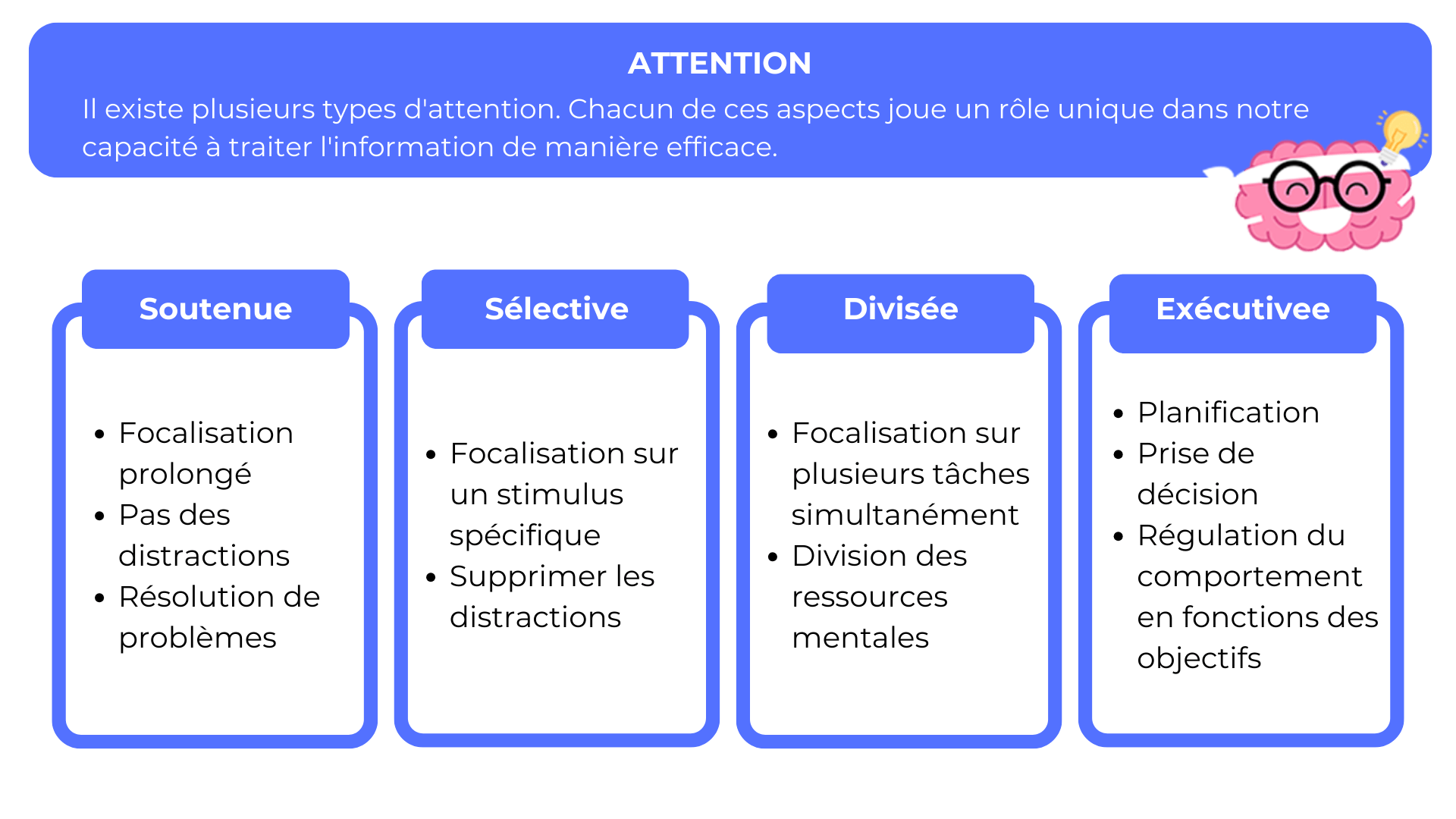 Tableau des types d'attention