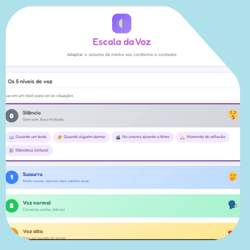 Escala de voz Escala de voz