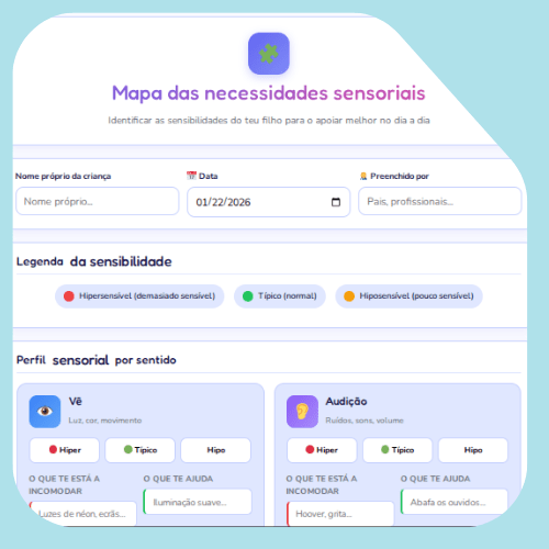 Mapa de necessidades sensoriais Mapa de necessidades sensoriais
