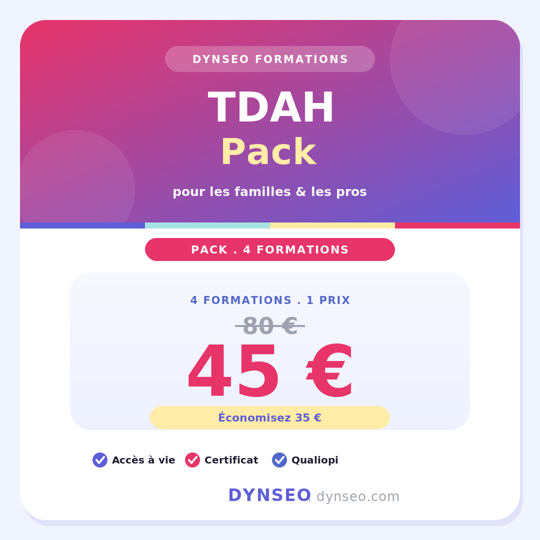 Pack TDAH DYNSEO comprenant 4 formations en ligne