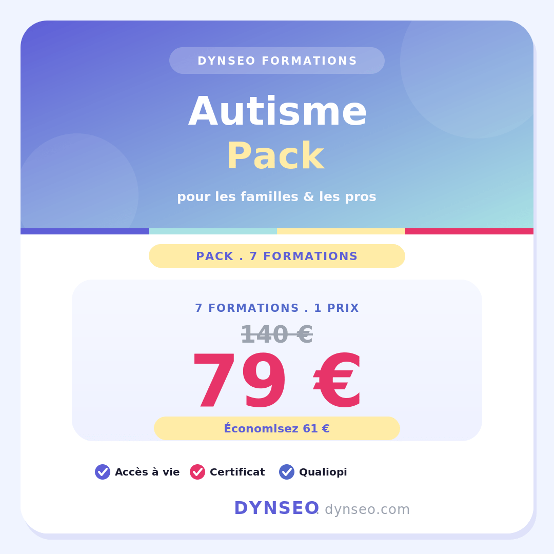 Pack Autisme DYNSEO comprenant 7 formations en ligne