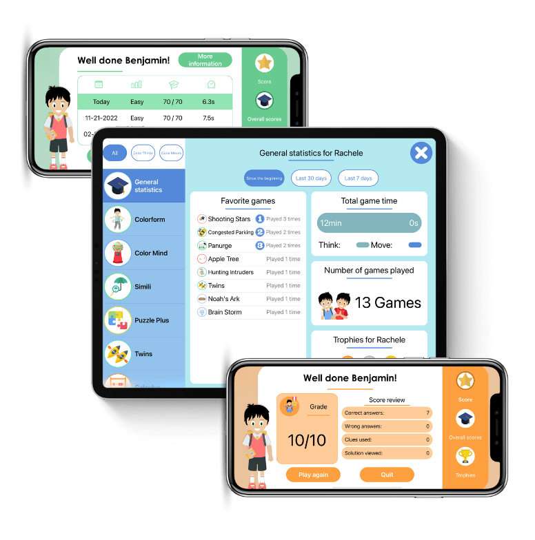 Personalized monitoring